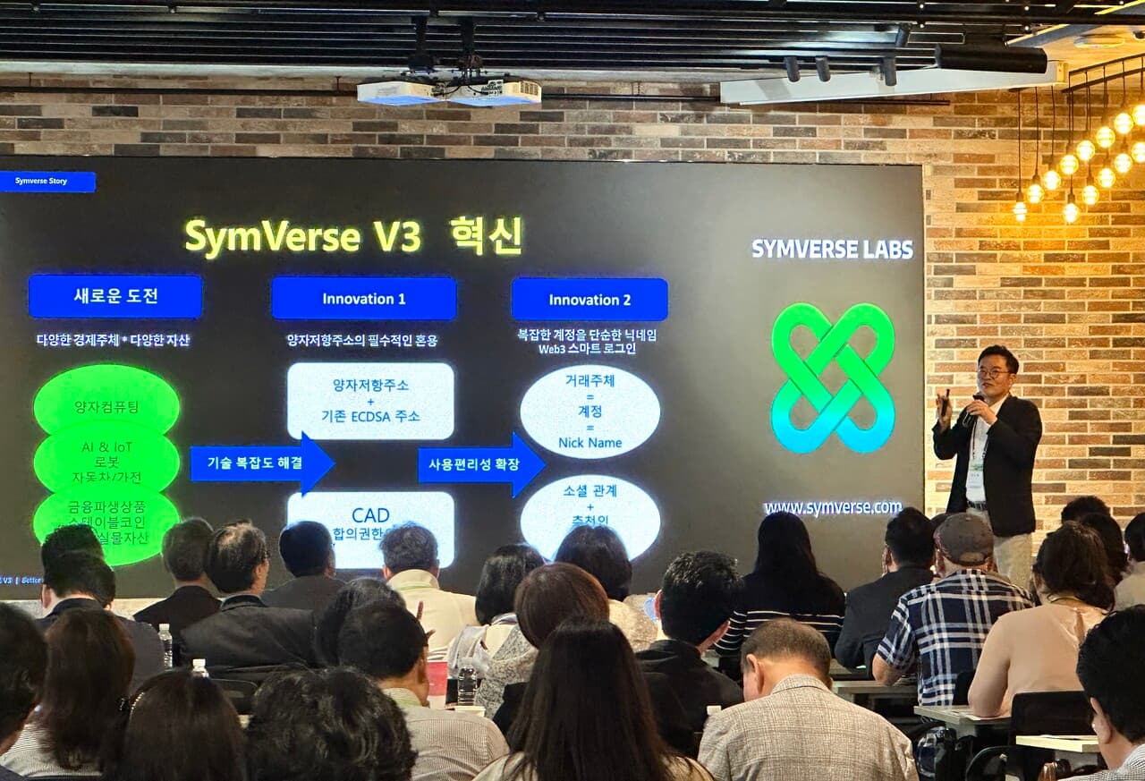 SymVerse Labs Successfully Concludes 'SymVerse 2026' Business Seminar... Unveils Next-Generation Mainnet 'SymVerse 3.0' Core